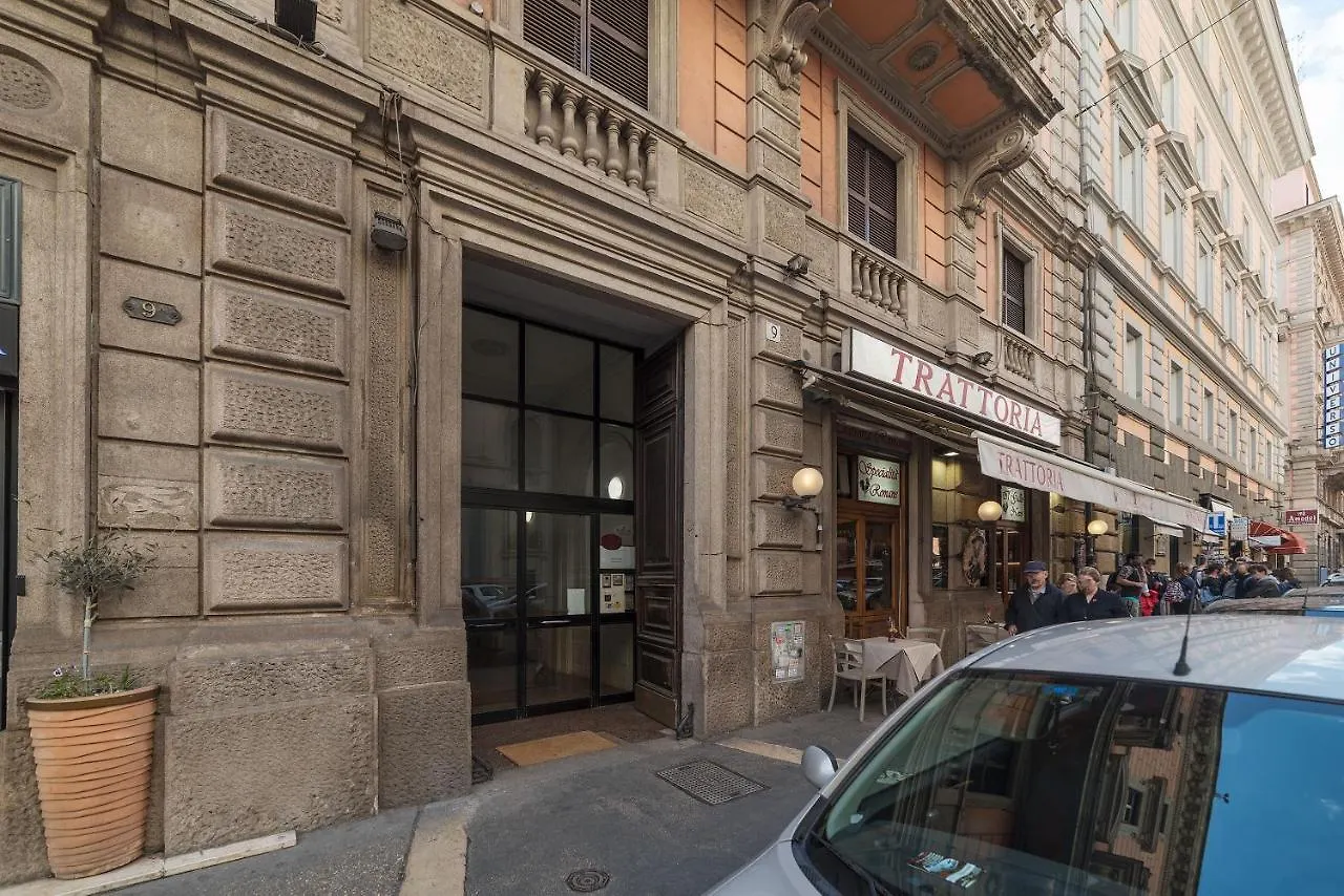 Iflat Esquilino Industrial Loft Apartment Rome